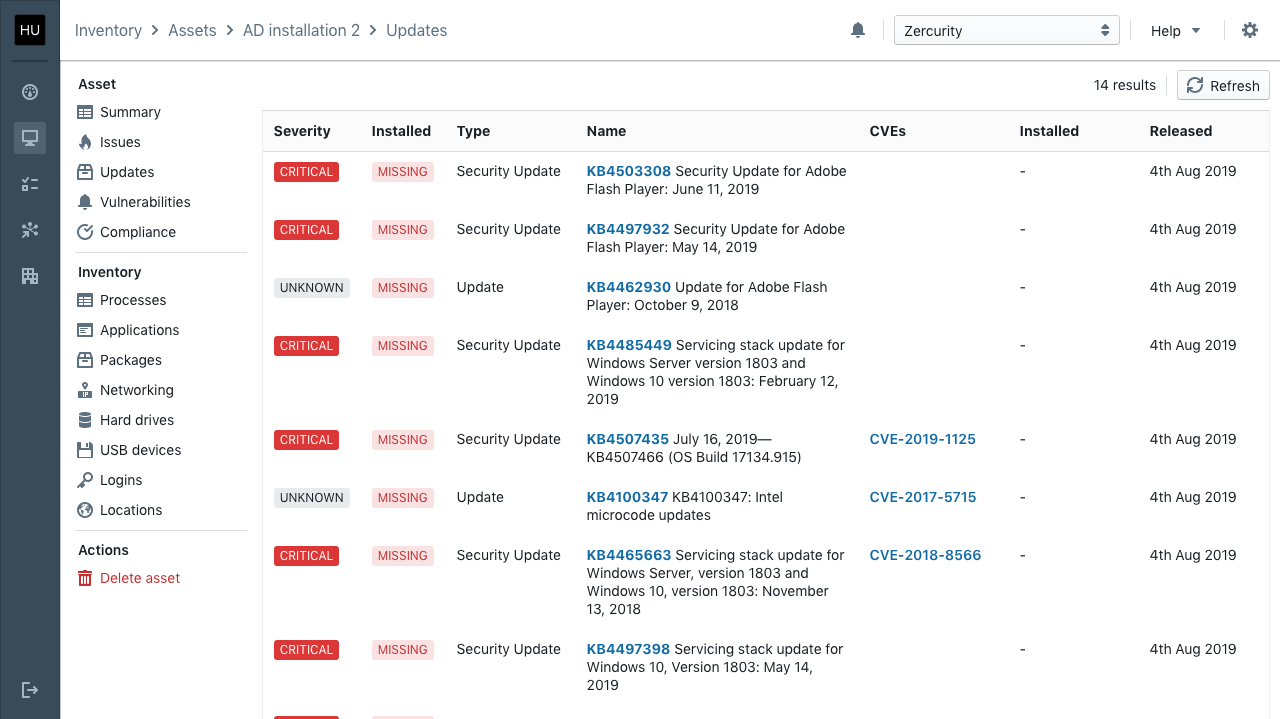 Product screenshot showing the Zercurity assets page with its risk traffic light system